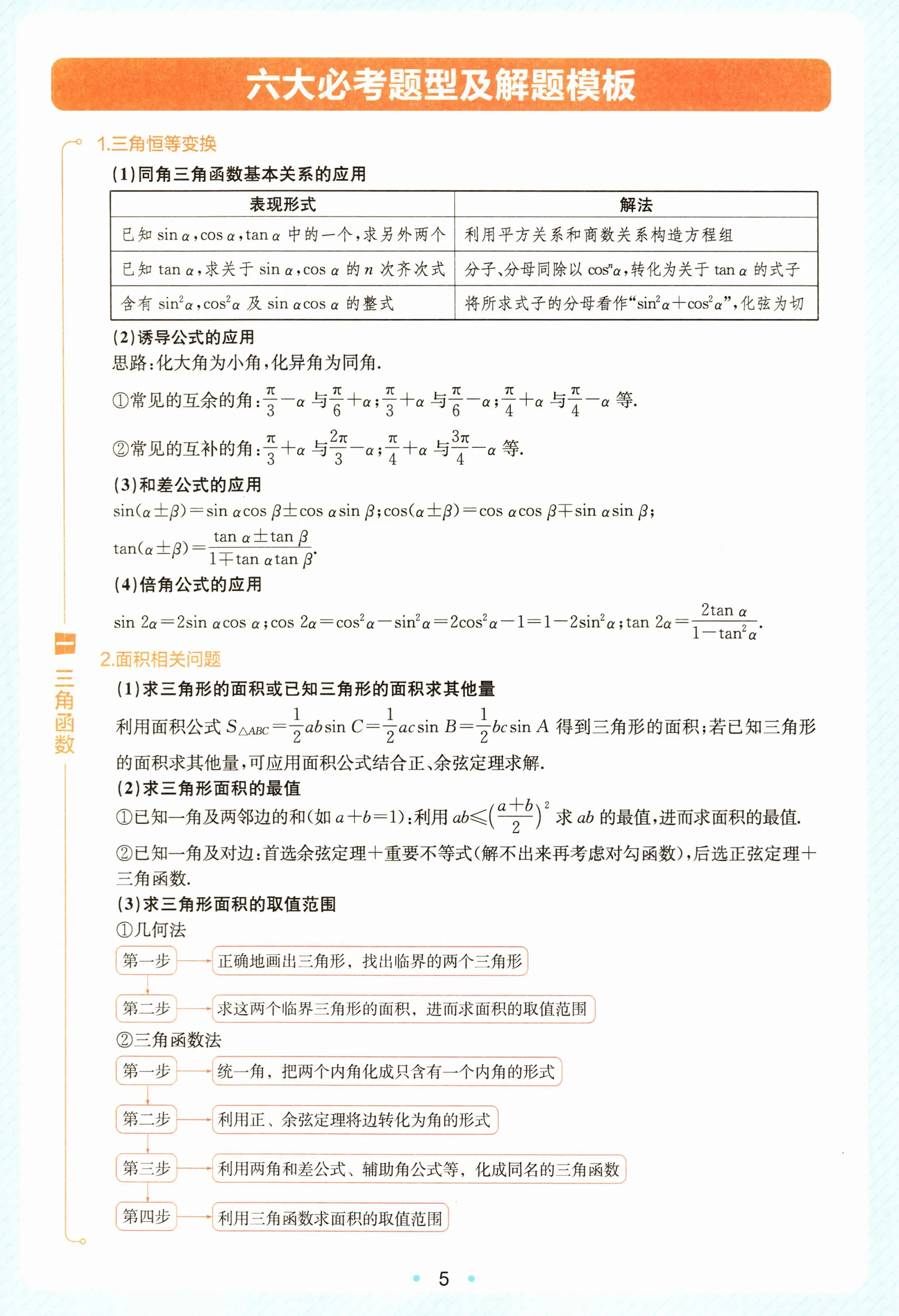 一本高中知识大盘点数学知识点汇总高一高二高三必刷题基础知识总结清单手册教材复习资