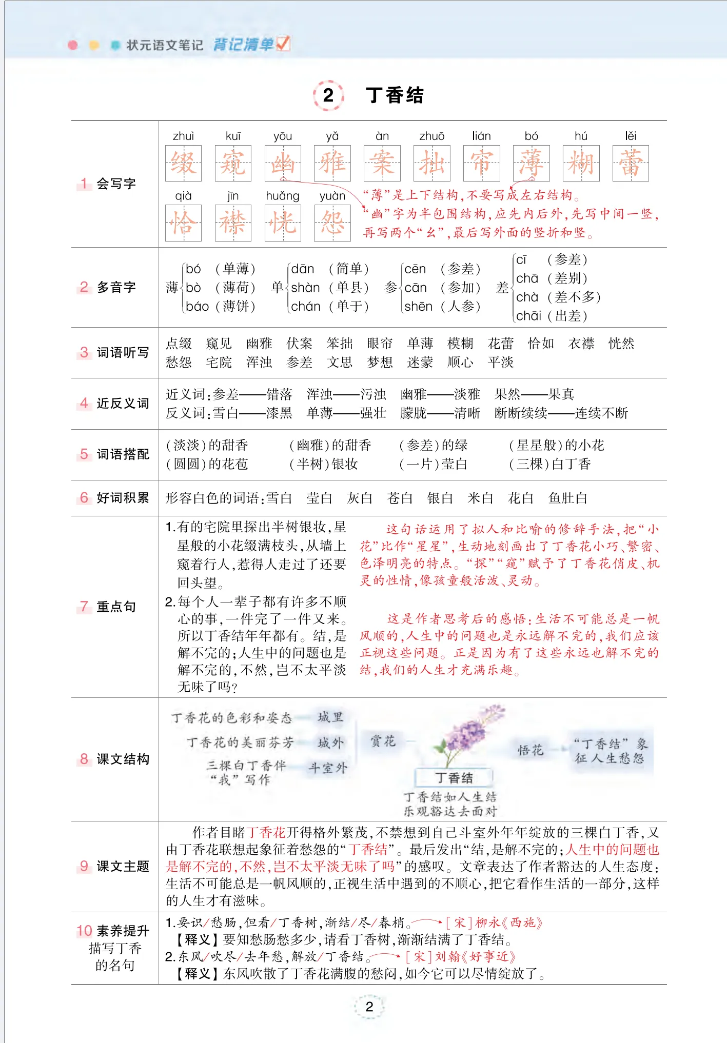 状元语文笔记六年级上册背记清单 人教版小学六上语文同步知识大全 考点重点难点归纳 学霸手写体课堂笔记 期末复习资料一本通 预习复习背诵神器